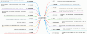 自我提升的事情