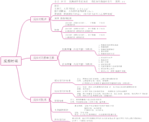 实验心理学第四章：反应时法