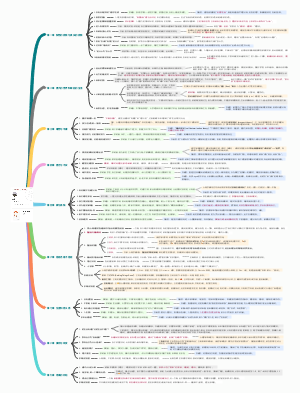 2024.08.28《重新找回自己》陈海贤 著