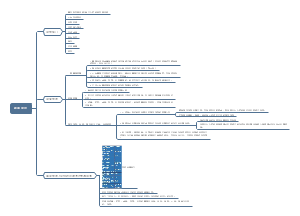 新固废法的某些重要要求