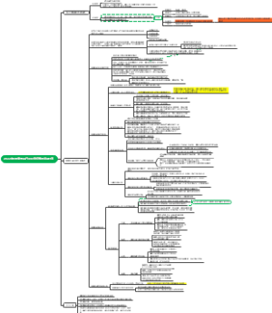 2022中国婴童食品行业研究报告的阅读分享