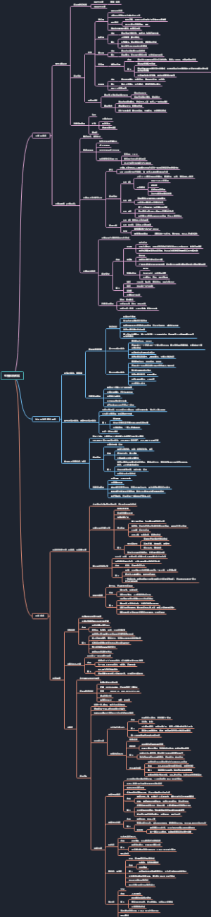 病理学12：生殖系统疾病