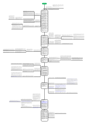 股票大作手回忆录