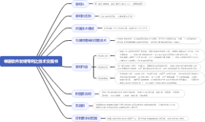 申请软件发明专利的技术交底书