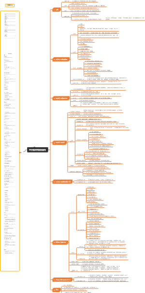 可行性研究报告结构（国标）-软件开发项目