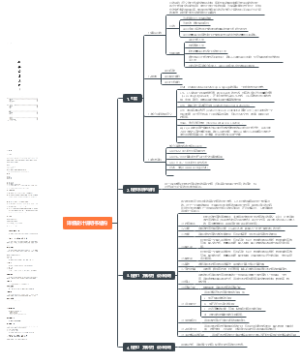 详细设计说明书模板-软件开发项目
