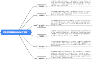 管理者需要具备的6种管理能力