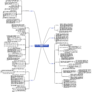 定置管理：强化现场管理和谋求系统改善的科学管理方法