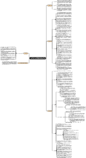 JIT生产方式：使生产有效进行的新型生产方式