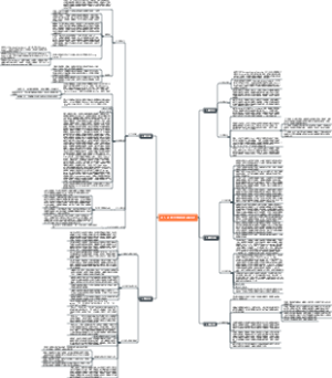 OPT：改善生产管理技术的新方式