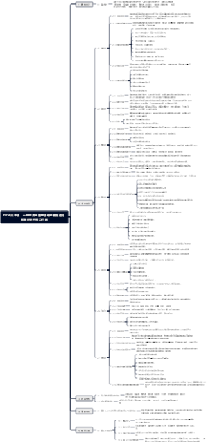 QC七大手法：一组对质量管理活动的数据进行客观分析的有力工具