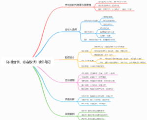 《不懂合伙，必定散伙》读书笔记
