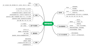 断桥铝封窗知识