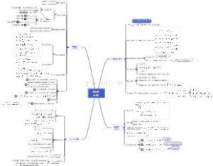 （中职）数学 第三章 函数