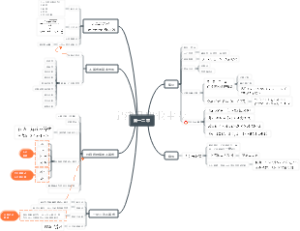 中职数学预备知识