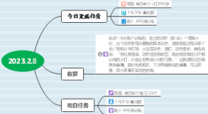 张银珠工作日志(2023.2.8)