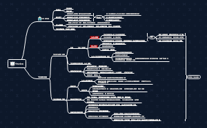 高中政治必修三文化生活