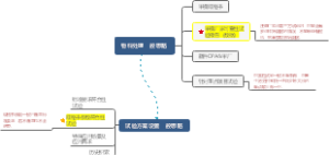 物料处理一般思路
