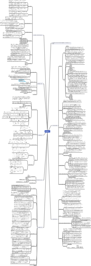 高等数学A1