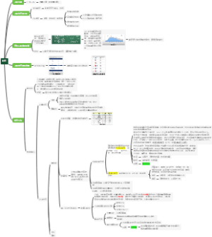 人体养生补钙的方法