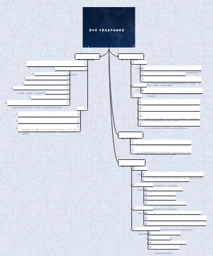 第四章 日常交易中的经济学