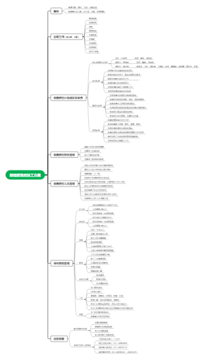 新冠疫情后复工方案