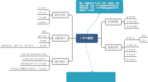 工业互联网是国家制造业弯道超车的“必杀技”