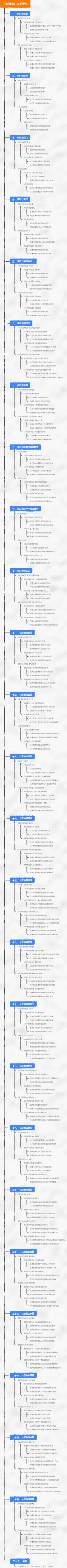 《实践论》学习要点