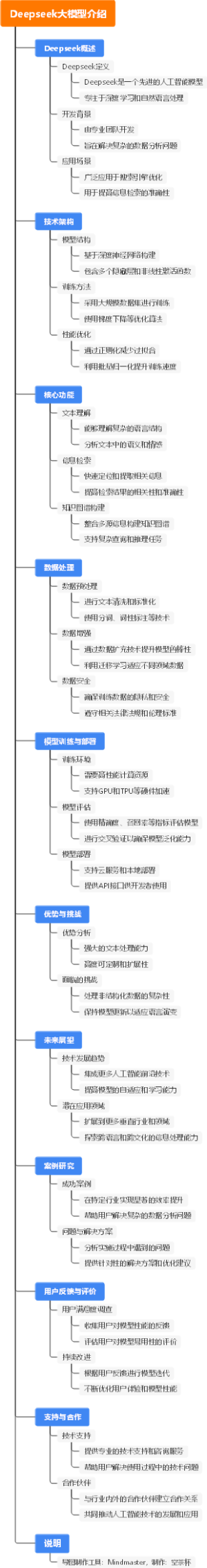 Deepseek大模型介绍