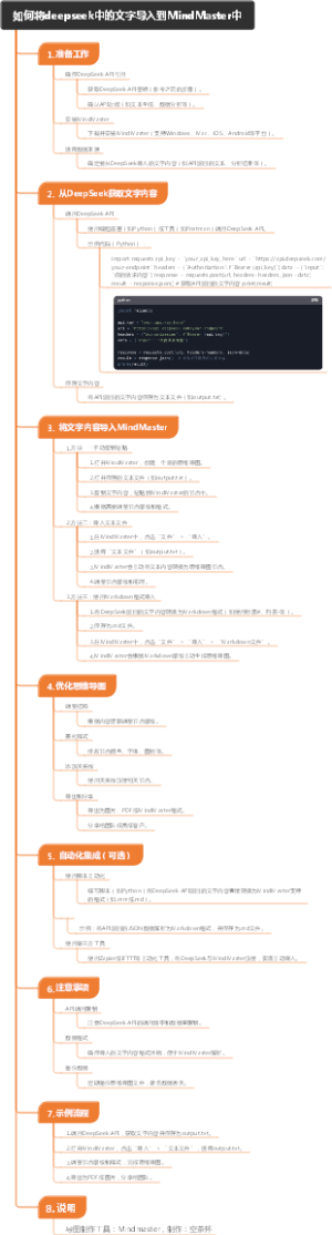 如何将deepseek中的文字导入到MindMaster中