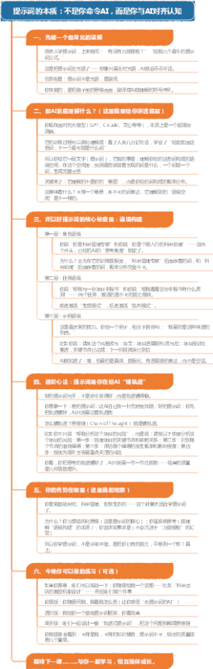 提示词的本质：不是你命令AI，而是你与AI对齐认知