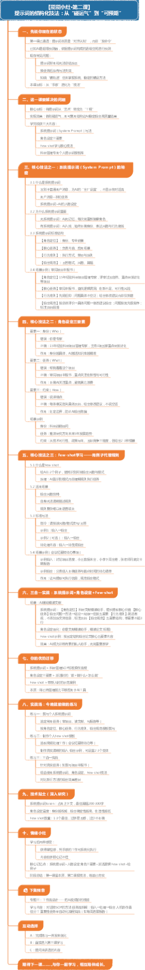 【能能小灶·第二课】提示词的结构化技法