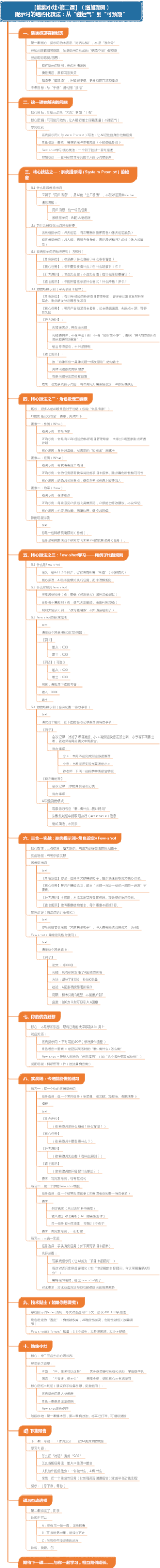 【能能小灶·第二课】（增加案例）提示词的结构化技法