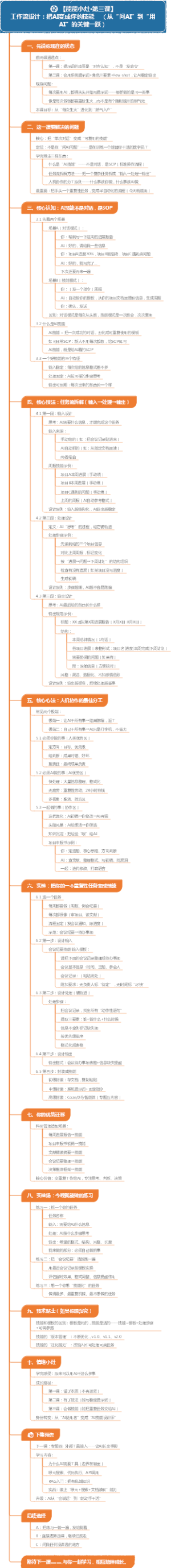 🌕 【能能小灶·第三课】工作流设计：把AI变成你的技能