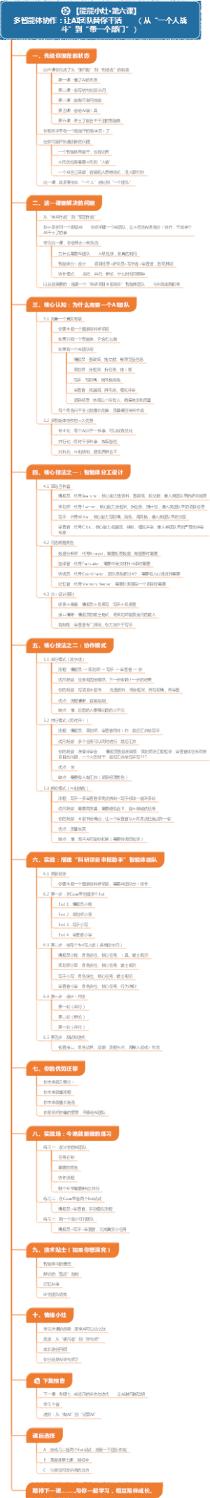 【能能小灶·第六课】多智能体协作：让AI团队替你干活
