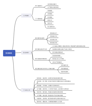 党委工作报告模板