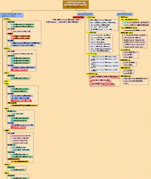 《以美育为途径开展幼儿思政启蒙教育的实践探究》成果