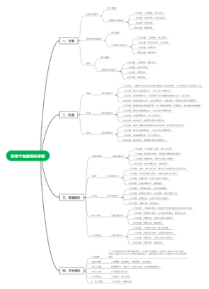 秋季个性化服务手册