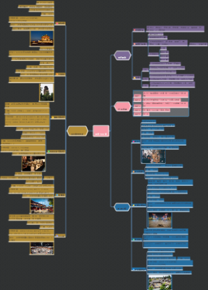 老人小孩西安五日亲子游
