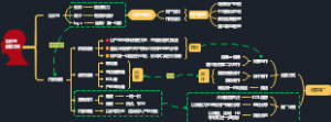 公众号运营方案