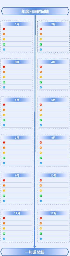 年度回顾时间轴-竖屏模板