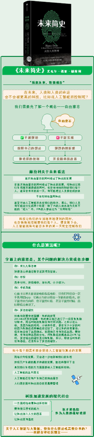 《未来简史》读书笔记