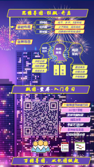 创意思维导图【竖屏导图】排版技巧训练
