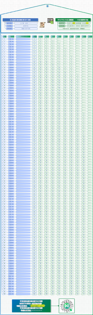 艾宾浩斯遗忘曲线复习计划表（100天）
