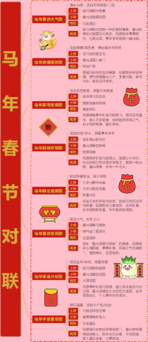 2026马年春节对联