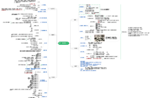 梁宁产品思维30讲