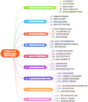 关于做好2023年全面推进乡村振兴重点工作的意见【全网首发】