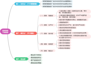 农业农村工作