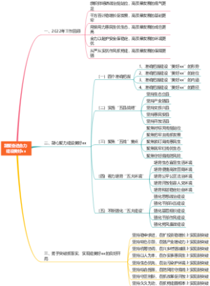 【全会提纲】凝聚奋进合力 建设美好xx