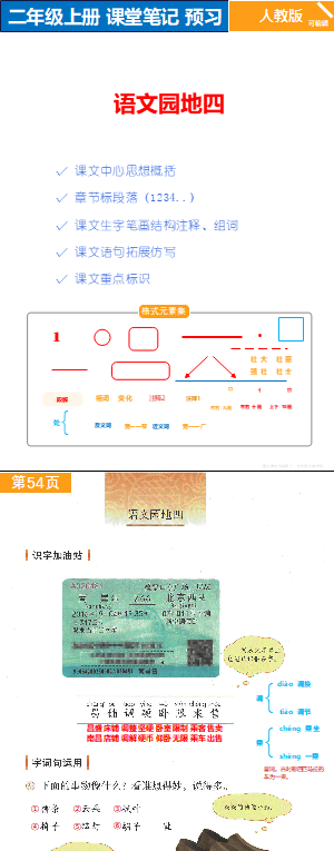 人教版 语文二年级 随堂笔记总结 原版素材 P54-57语文园地四